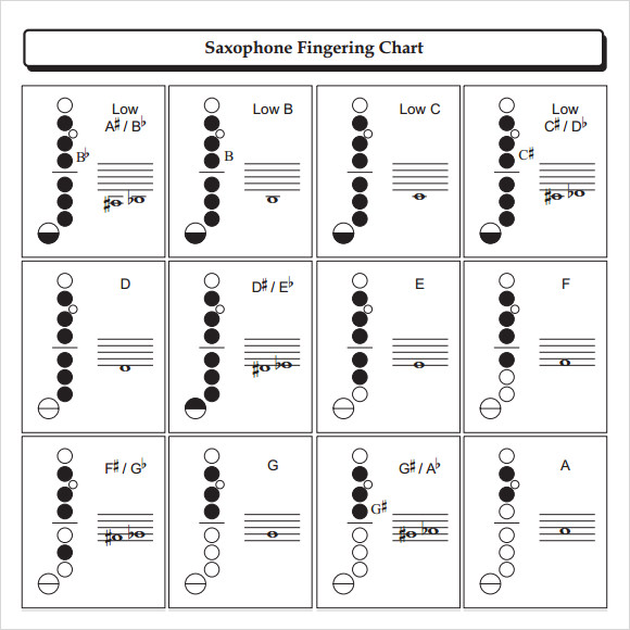 9+ Sample Saxophone Fingering Charts | Sample Templates