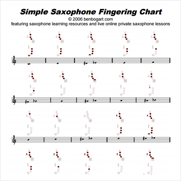 simple saxophone fingering chart