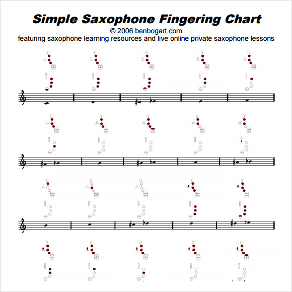 FREE 9 Sample Saxophone Fingering Chart Templates In PDF