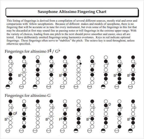 Saxophone Chart Pdf