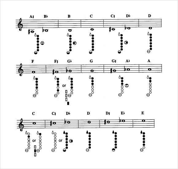 sample saxophone fingering chart download