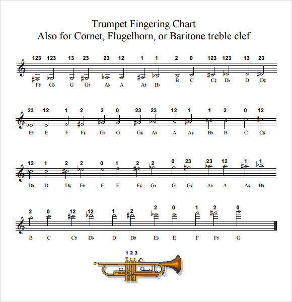 FREE 6+ Sample Trumpet Fingering Chart Templates in PDF