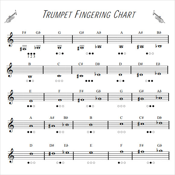 free trumpet fingering chart template
