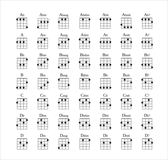 tablatures for ukulele pdf