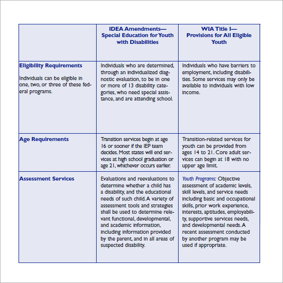 assessguidecomplete pdf