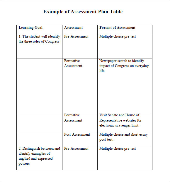 assessment plan template