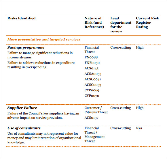 Free 9 Risk Assessment Samples In Pdf Ms Word 