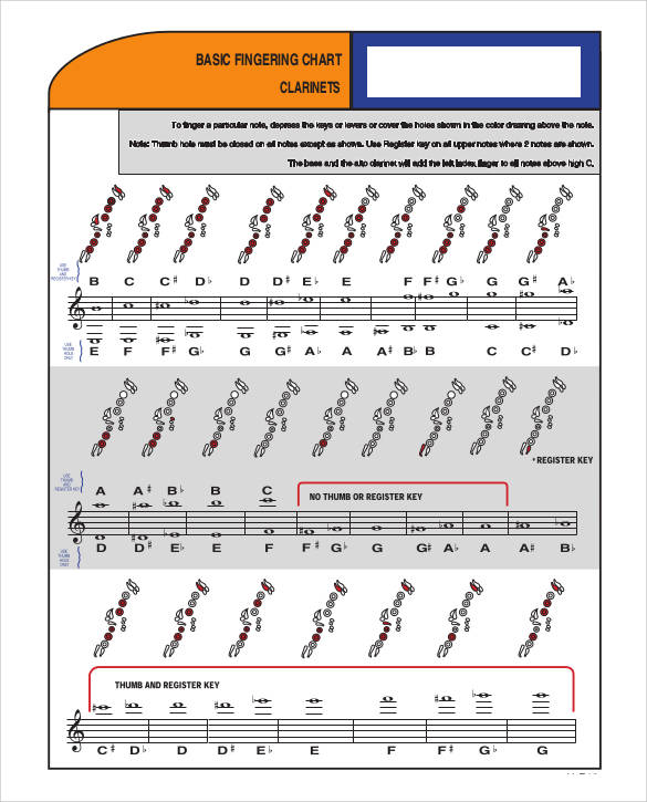 Printable Clarinet Finger Chart