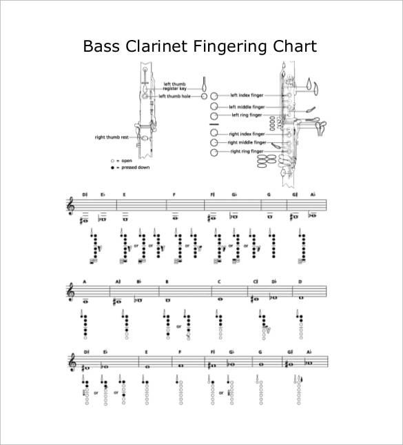 Blank Clarinet Finger Chart