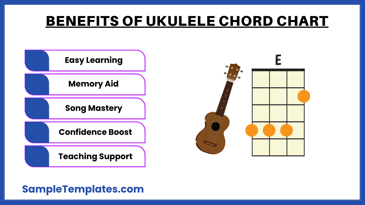 benefits of ukulele chord chart