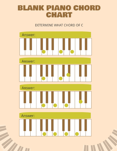 blank piano chord chart