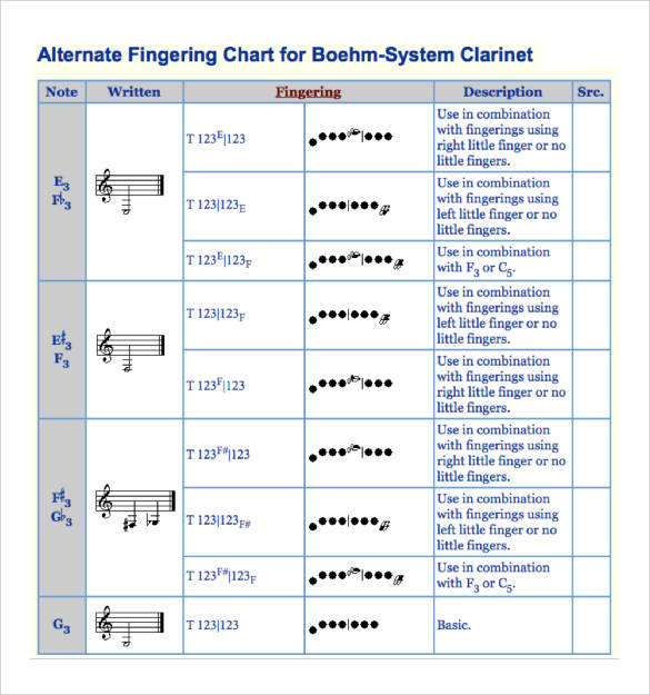 clarinet alternate fingering chart