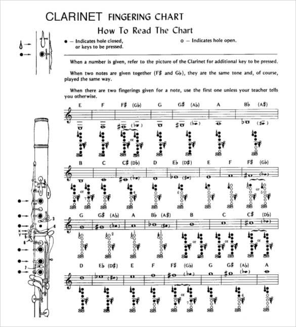 clarinet fingering chart for beginners