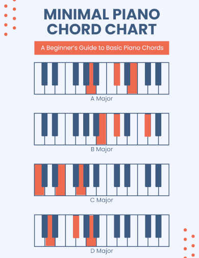 free minimal piano chord chart