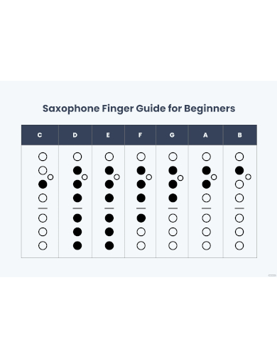 free saxophone fingering chart template