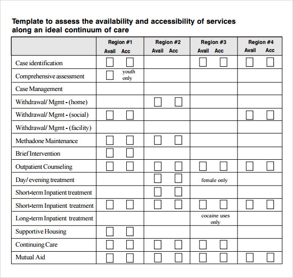 needs assessment template pdf