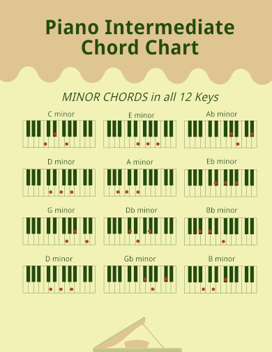 piano intermediate chord chart