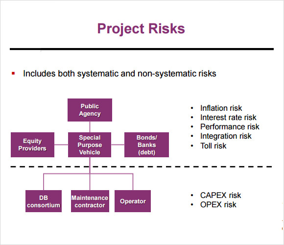 project risk assessment template