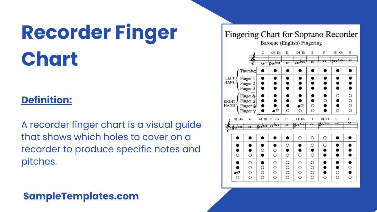 Recorder Finger Chart