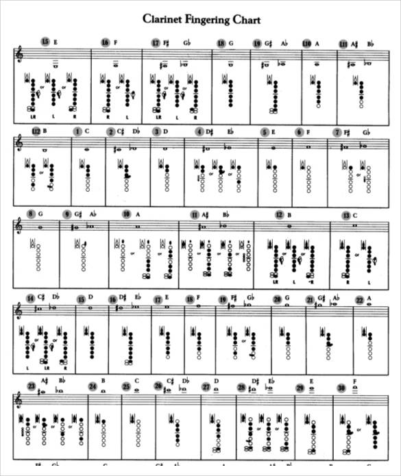 simple clarinet fingering chart