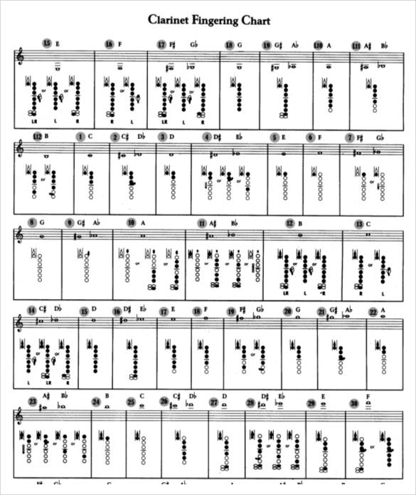 B Flat Clarinet Chart