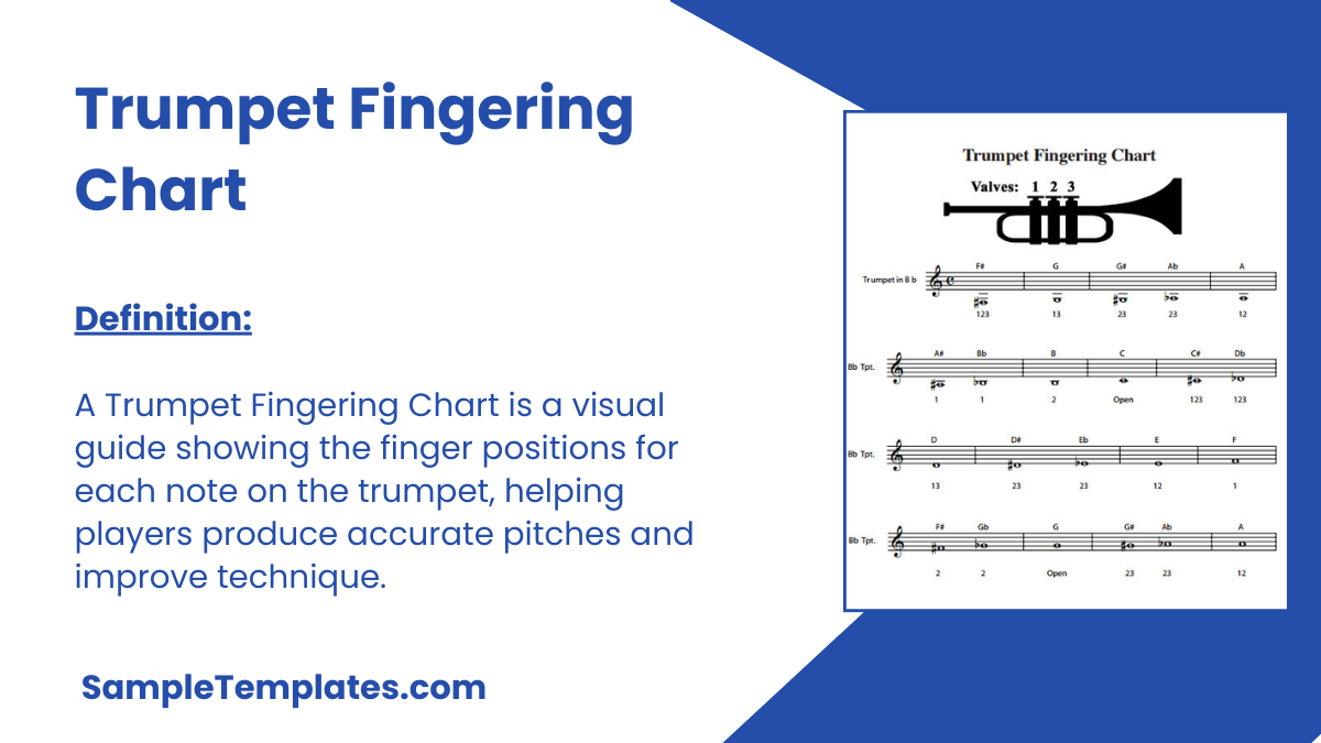 Trumpet Fingering Chart