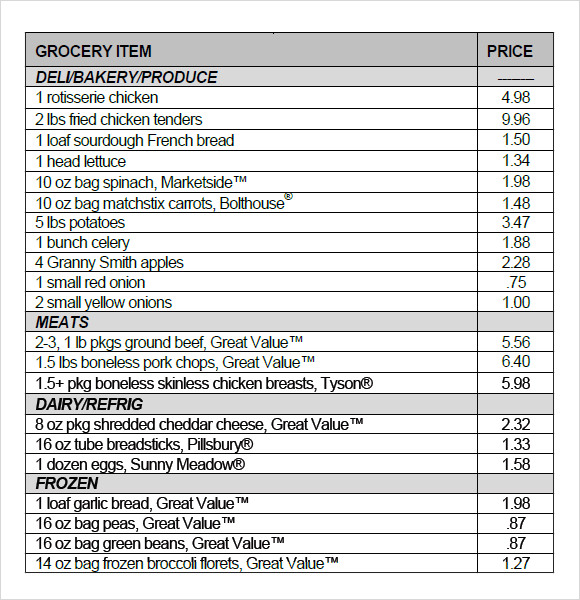 walmart grocery list template