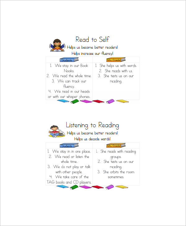 FREE 8 Sample Anchor Chart Templates In PDF MS Word