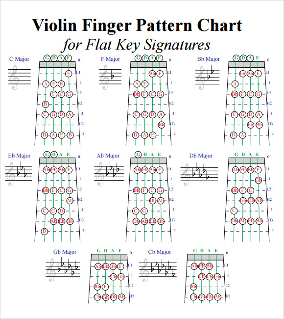 sample violin fingering chart