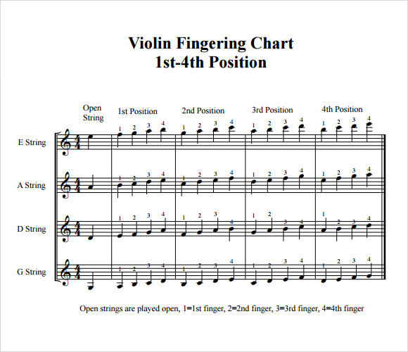 Sample Violin Fingering Chart 8 Free Documents In Pdf Word