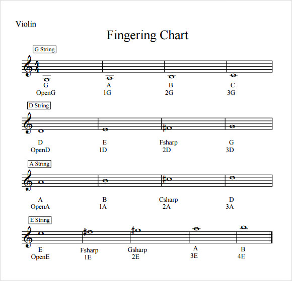 violin fingering chart free