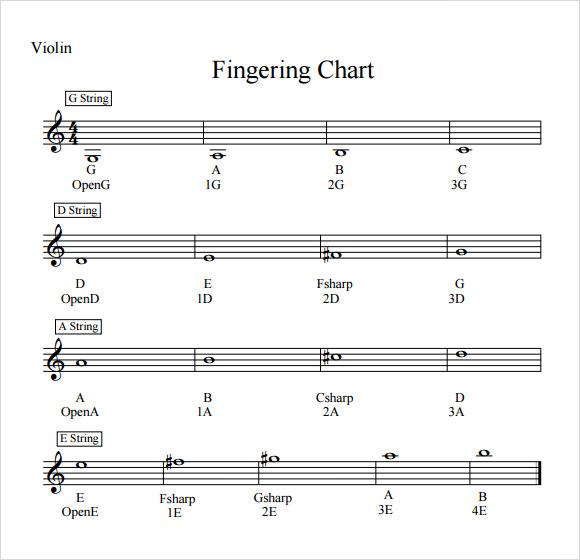 violin notes chart pdf