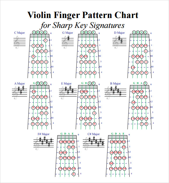 FREE 7 Sample Violin Fingering Chart Templates In PDF MS Word