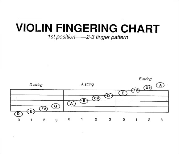 violin fingering chart template pdf