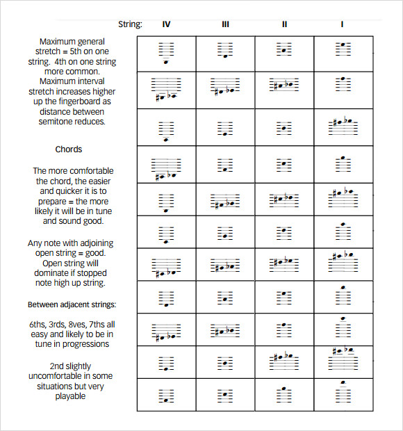 violin fingering reference chart for composers