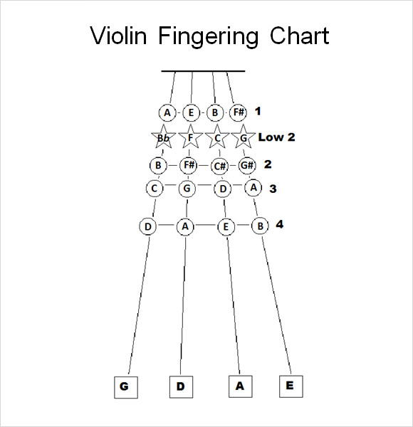 violin fingering chart doc