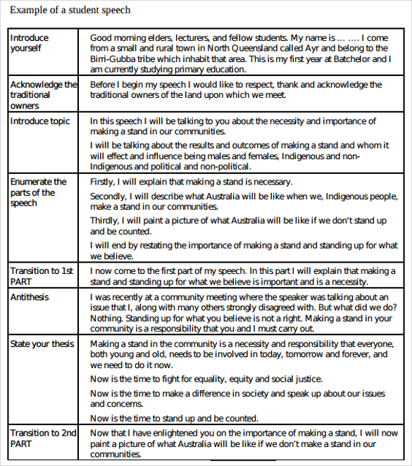 self introduction speech for students