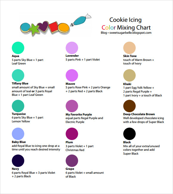 mixing food coloring chart