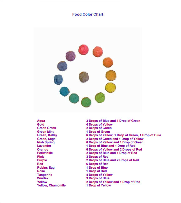 food coloring chart free