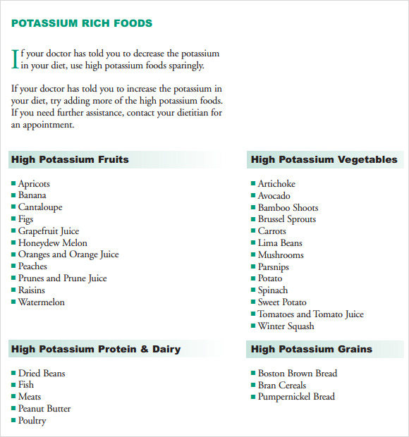 Low Potassium Foods Chart Pdf