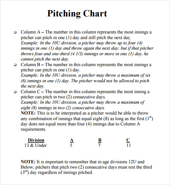 free-8-sample-pitching-chart-templates-in-pdf-excel