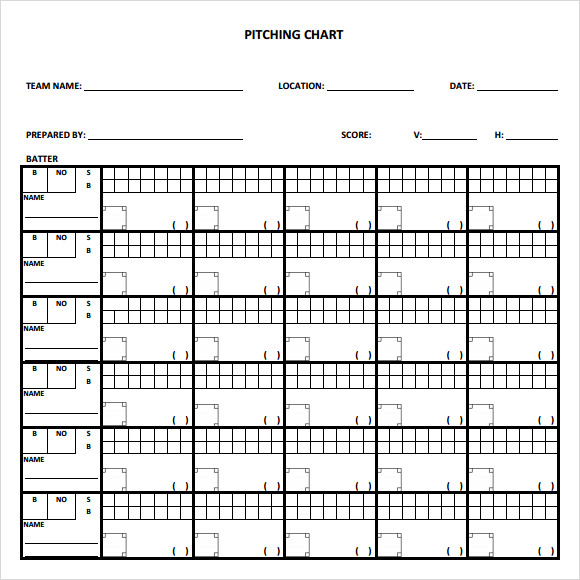 Softball Pitching Charts