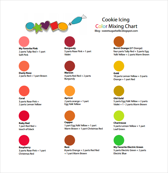 Printable Food Coloring Mixing Chart