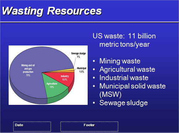 FREE 6 Waste Management Templates In PPT PSD