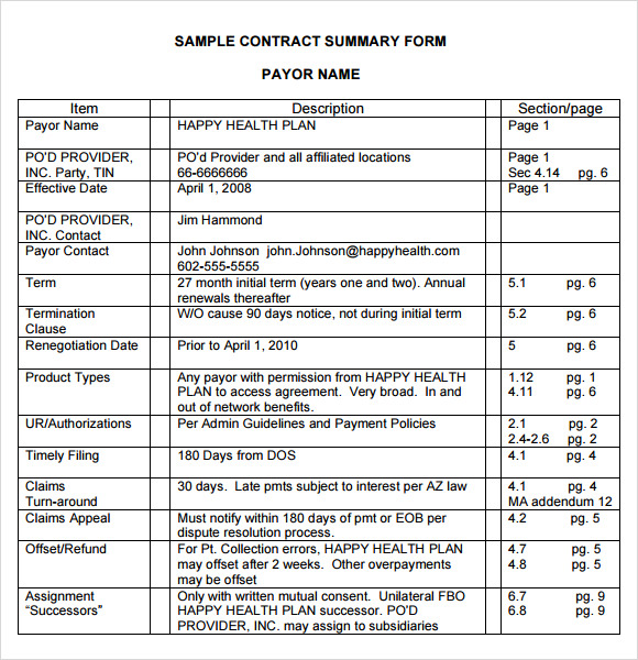 sample contract summary template