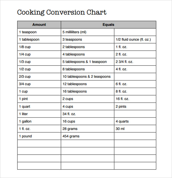 cooking time converter