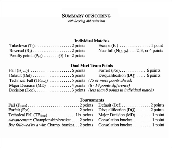 Wrestling Scoring Rules At Vernon Virgil Blog