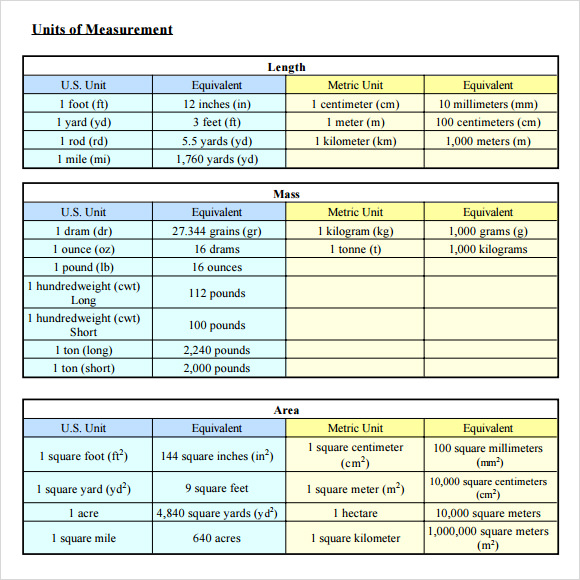 liquid measurements chart template pdf