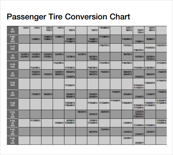 tire conversion chart example