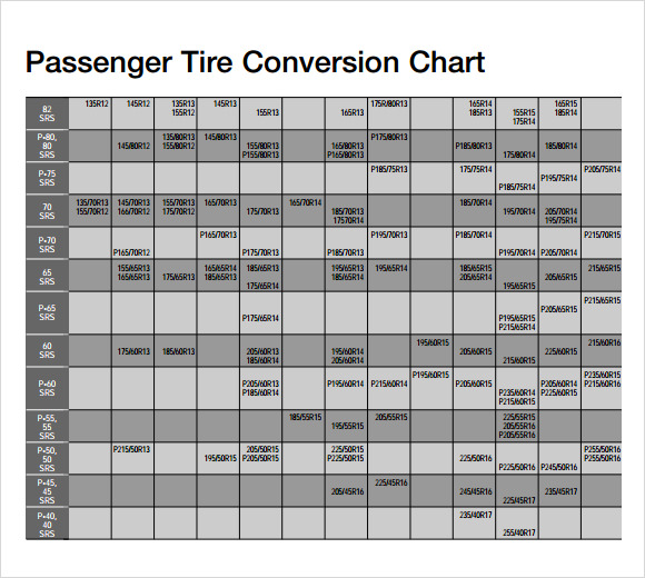 tire metric to standard calculator